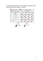 Konspekts 'Asins sastāvs', 5.