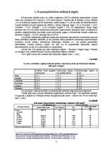 Referāts 'Uzņēmējdarbības makrovide Latgalē', 4.