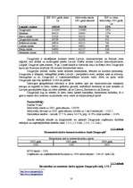 Referāts 'Uzņēmējdarbības makrovide Latgalē', 10.