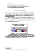 Referāts 'Uzņēmējdarbības makrovide Latgalē', 14.