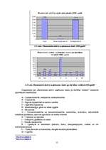 Referāts 'Uzņēmējdarbības makrovide Latgalē', 15.