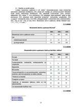 Referāts 'Uzņēmējdarbības makrovide Latgalē', 16.