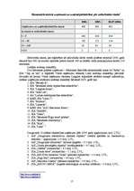 Referāts 'Uzņēmējdarbības makrovide Latgalē', 17.