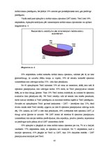 Referāts 'SIA Tele2 tēls kampaņas "Meteorīts" kontekstā', 40.