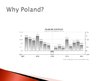 Prezentācija 'Business Relations with Poles', 3.