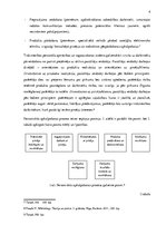 Konspekts 'Tiešā pārdošana', 4.