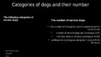 Prezentācija 'Cynological Preparation and Operation of Dogs in Customs', 2.
