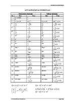 Konspekts 'Matemātikas formulas', 1.