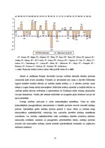 Diplomdarbs 'Fiskālā politika', 10.