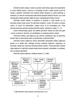 Diplomdarbs 'Fiskālā politika', 17.