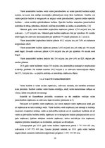 Diplomdarbs 'Fiskālā politika', 28.