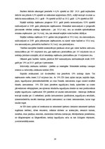 Diplomdarbs 'Fiskālā politika', 29.