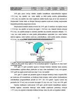 Diplomdarbs 'Fiskālā politika', 37.