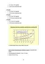 Diplomdarbs 'Fiskālā politika', 45.