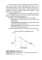 Konspekts 'Kopējais pieprasījums. Multiplikatora (reizinātāja) modelis', 2.