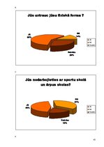 Referāts 'Veselīgs uzturs kā panākumu ķīla sportā', 43.
