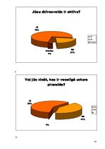 Referāts 'Veselīgs uzturs kā panākumu ķīla sportā', 44.