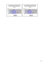 Referāts 'Uzņēmējdarbības ētika', 21.