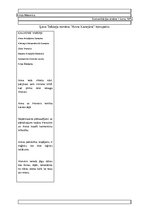 Referāts 'Annas Kareņinas tēla raksturojums Ļeva Tolstoja romānā "Anna Kareņina"', 8.