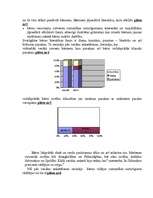 Diplomdarbs 'Literatūra kā bērnu radošās darbības sekmētāja vecākajā pirmsskolas vecumā', 2.