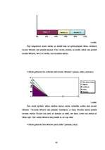 Diplomdarbs 'Literatūra kā bērnu radošās darbības sekmētāja vecākajā pirmsskolas vecumā', 44.