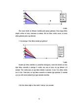 Diplomdarbs 'Literatūra kā bērnu radošās darbības sekmētāja vecākajā pirmsskolas vecumā', 45.