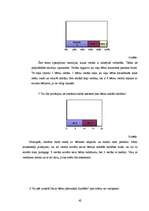 Diplomdarbs 'Literatūra kā bērnu radošās darbības sekmētāja vecākajā pirmsskolas vecumā', 46.