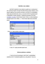 Prakses atskaite 'Prakses atskaite mārketinga komunikāciju departamentā AAS "Balta"', 21.