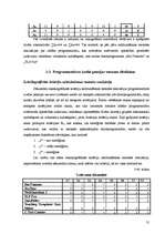 Diplomdarbs 'Lēmumu atbalsta sistēmas izstrāde svešvalodu mācīšanai pielietojamo datorprogram', 55.
