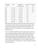 Referāts 'Starptautiskais Valūtas fonds', 16.