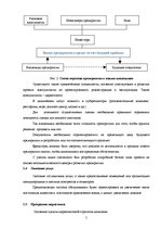 Referāts 'Оценка финансовой сделки по выкупу предприятия в кредит', 5.