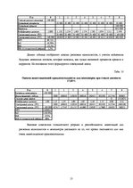 Referāts 'Оценка финансовой сделки по выкупу предприятия в кредит', 13.