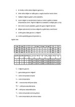 Paraugs 'Gē-Lisaka likums, izobārisks process', 2.