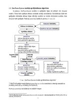 E-grāmata 'Elektrisko mašīnu un elektropiedziņas virtuālā modelēšana', 10.
