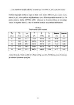 E-grāmata 'Elektrisko mašīnu un elektropiedziņas virtuālā modelēšana', 41.