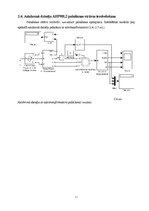 E-grāmata 'Elektrisko mašīnu un elektropiedziņas virtuālā modelēšana', 42.