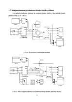 E-grāmata 'Elektrisko mašīnu un elektropiedziņas virtuālā modelēšana', 55.