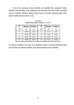 E-grāmata 'Elektrisko mašīnu un elektropiedziņas virtuālā modelēšana', 77.