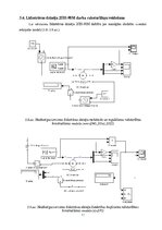 E-grāmata 'Elektrisko mašīnu un elektropiedziņas virtuālā modelēšana', 80.