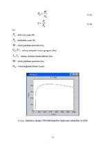 E-grāmata 'Elektrisko mašīnu un elektropiedziņas virtuālā modelēšana', 83.
