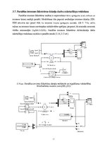 E-grāmata 'Elektrisko mašīnu un elektropiedziņas virtuālā modelēšana', 84.