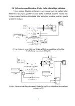 E-grāmata 'Elektrisko mašīnu un elektropiedziņas virtuālā modelēšana', 87.