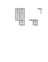 Referāts 'Ezeru morfometrisko raksturlielumu noteikšana un ezera termiskais režīms. Rāznas', 6.