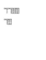 Referāts 'Ezeru morfometrisko raksturlielumu noteikšana un ezera termiskais režīms. Rāznas', 8.
