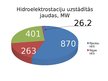 Prezentācija 'Latvijas vietējie enerģētiskie resursi', 7.