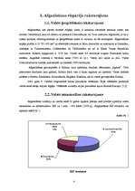 Referāts 'Afganistāna un NATO', 2.