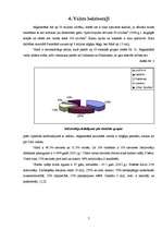 Referāts 'Afganistāna un NATO', 5.