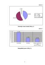 Referāts 'Afganistāna un NATO', 6.