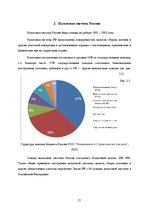Referāts 'Налоговые системы Латвии и России', 13.