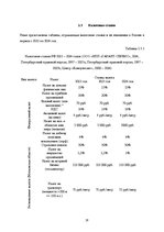 Referāts 'Налоговые системы Латвии и России', 18.